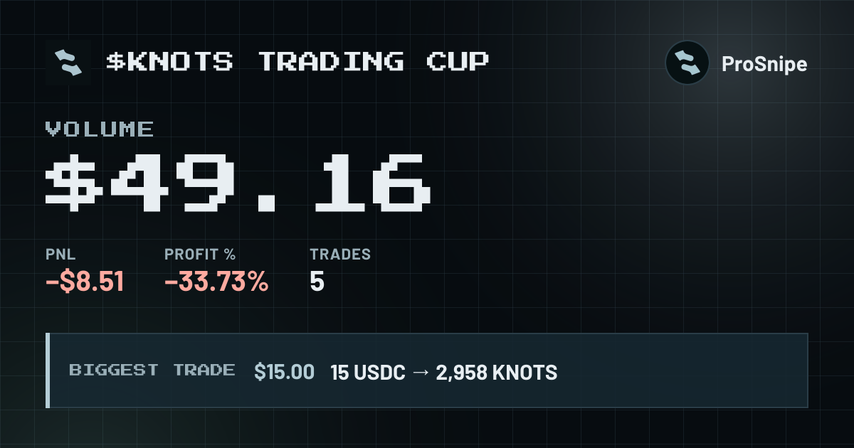 Trading Cup card for ProSnipe