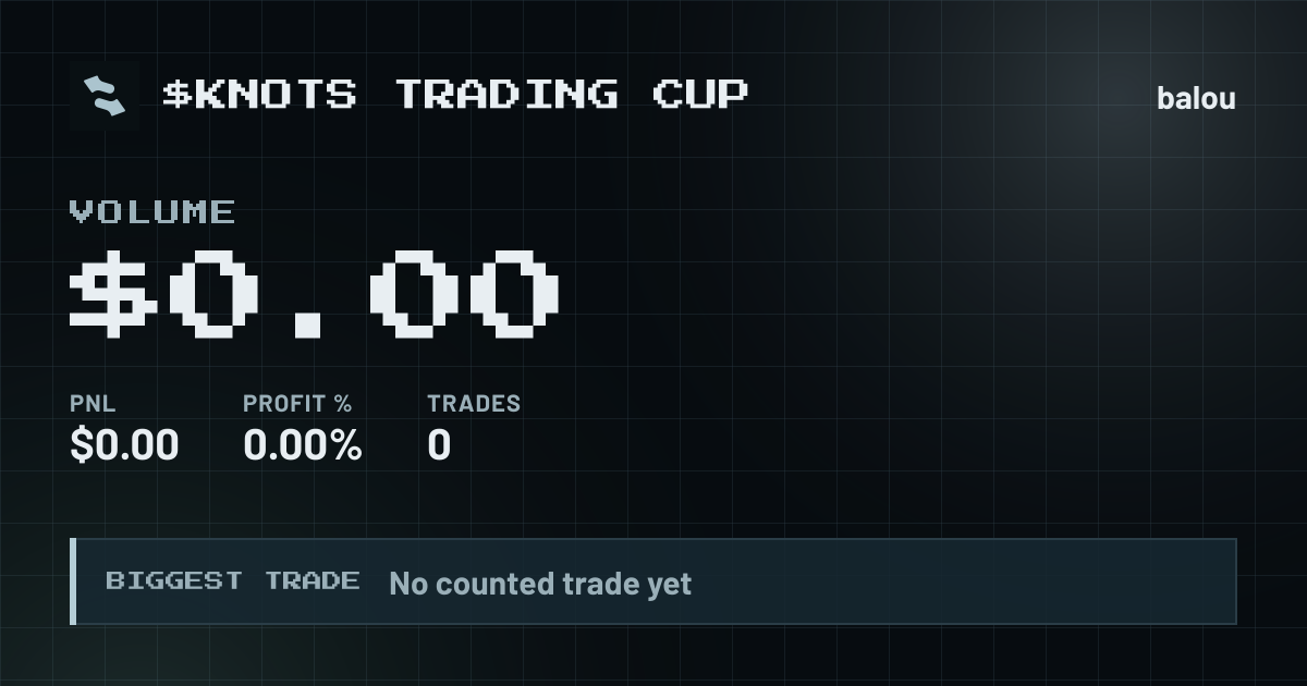 Trading Cup card for balou