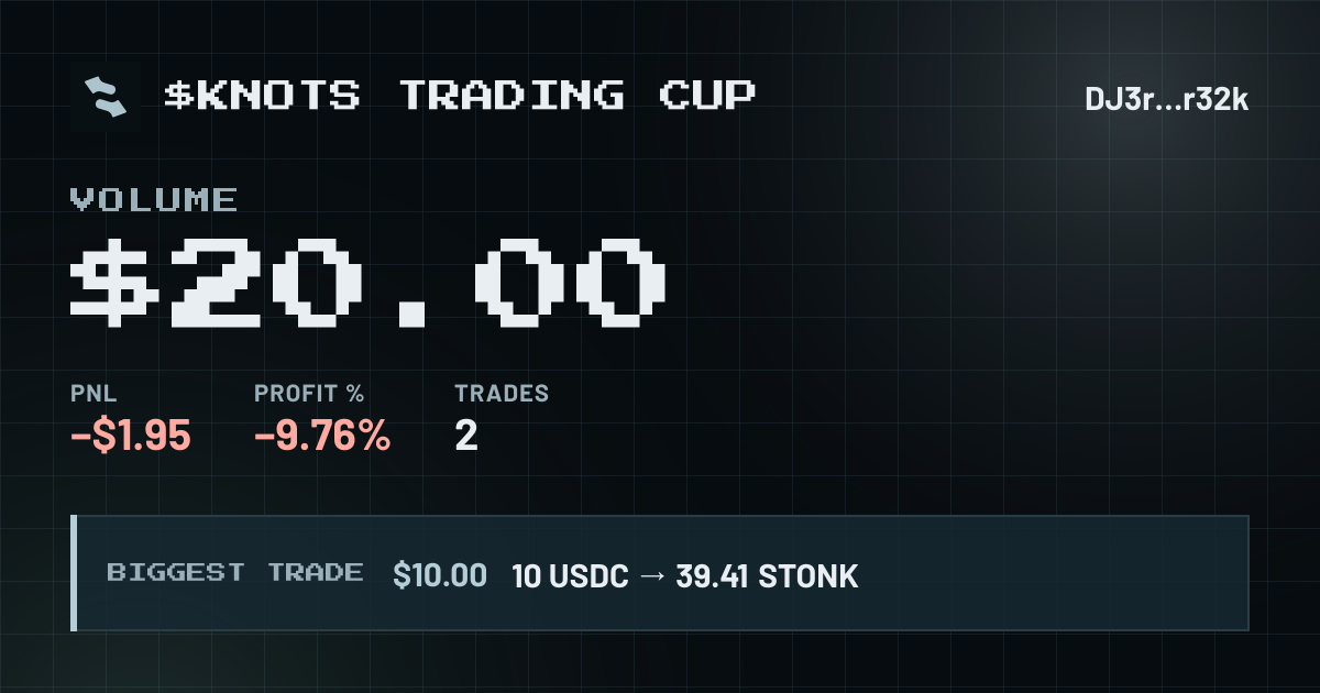 Trading Cup card for DJ3r…r32k