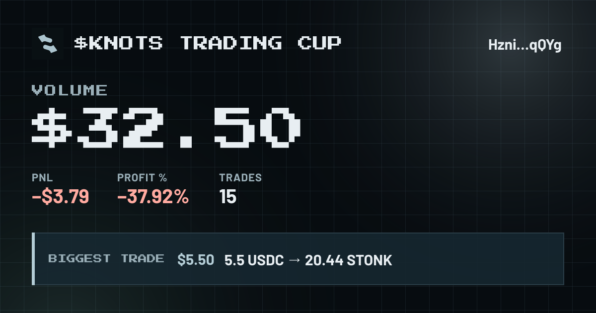 Trading Cup card for Hzni…qQYg